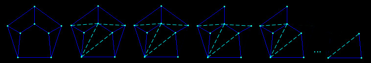 Euler proof