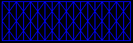 IsoAxis or