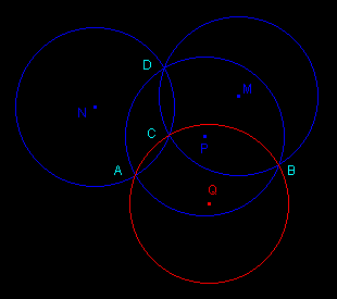 theorem de Johnson