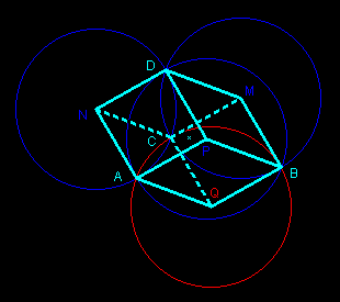 theorem de Johnson