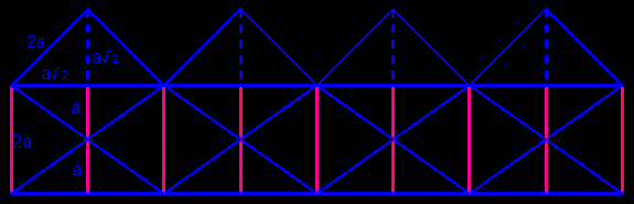 net (Schneider ring)