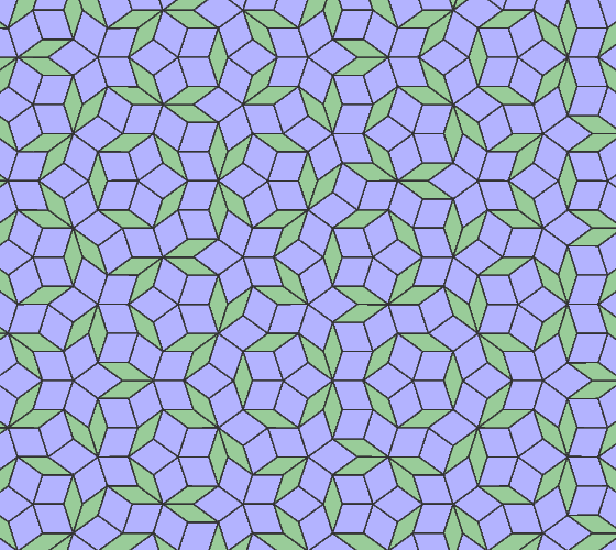 Penrose rhombs