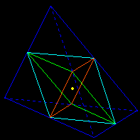 Varignon (plan)