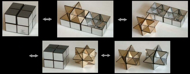 Yoshimoto cube