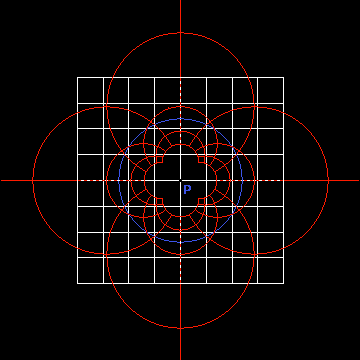 quadrillage et son inverse