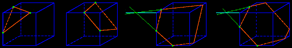 coupes d'un cube