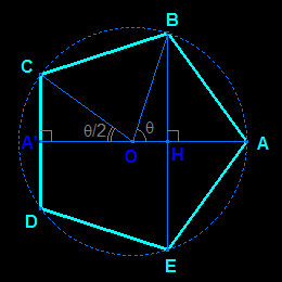 pentagone régulier