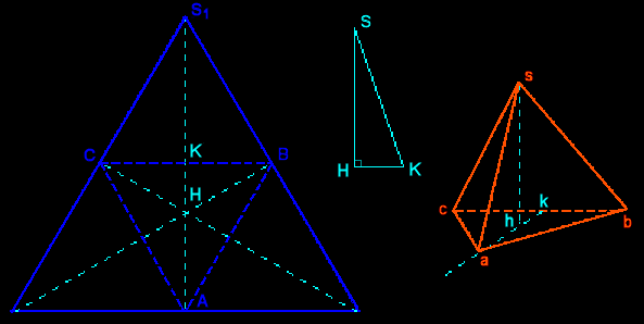 regular tetrahedron