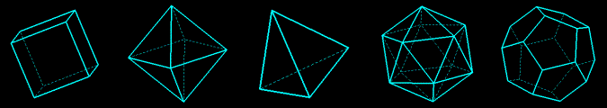 regular polyhedra