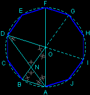 pentagone régulier (preuve)