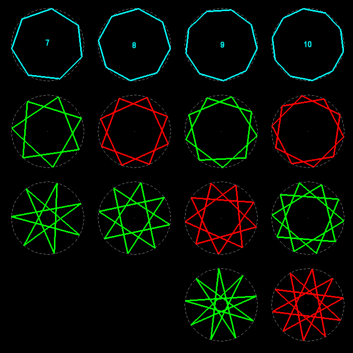 polygons (7-8-9-10)
