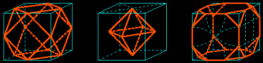 truncated cubes