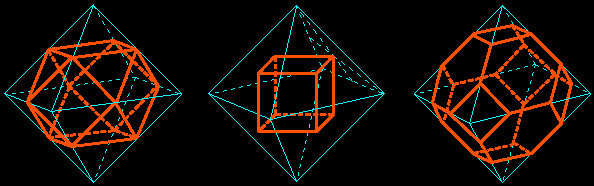 octaèdres tronqués