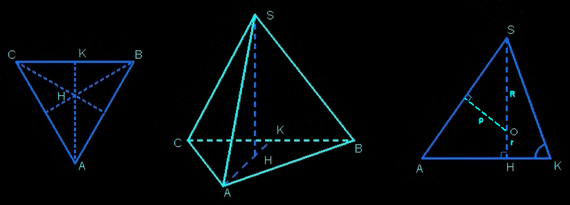 regular tetrahedron