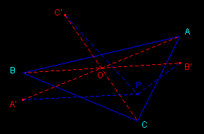 symétries dans un triangle