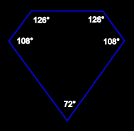 pentagonal face