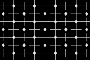 configuration a2