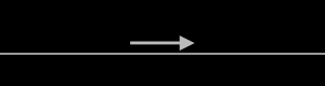 configuration f1m