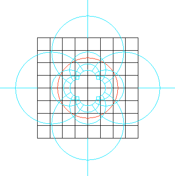 quadrillage et son inverse