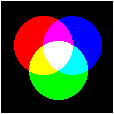 RGB-CMY